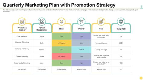 Browse Our Sample of Quarterly Marketing Plan Template | Business